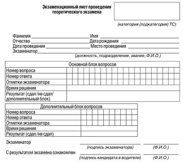 купить лист сдачи теоретического экзамена ПДД в Калязине